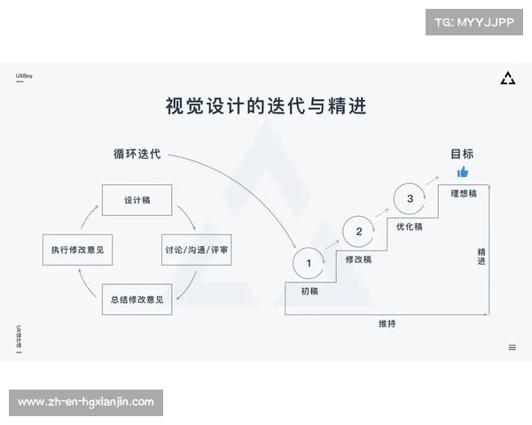 如何从零开始制定个人化交易策略与规则的全面指南 如何从零开始制定个人化交易策略与规则的全面指南