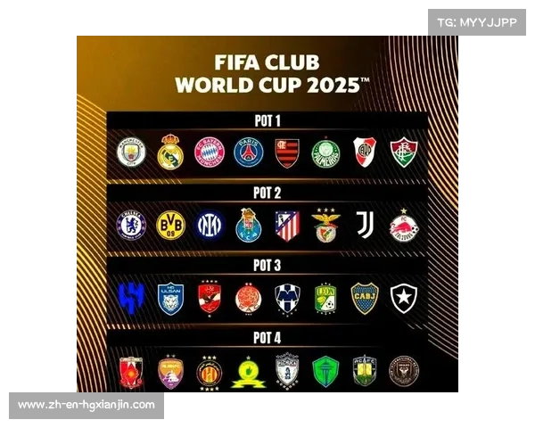 2025世俱杯深度解析:变革之路与赛事看点对全球足球的影响 2025世俱杯深度解析:变革之路与赛事看点对全球足球的影响